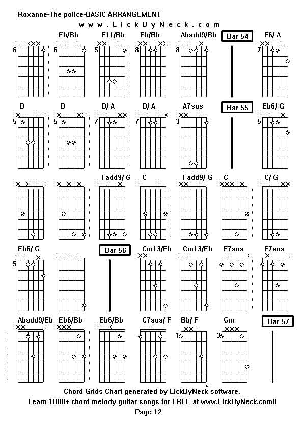 Chord Grids Chart of chord melody fingerstyle guitar song-Roxanne-The police-BASIC ARRANGEMENT,generated by LickByNeck software.